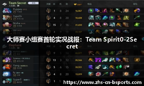 大师赛小组赛首轮实况战报：Team Spirit0-2Secret